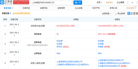 字節跳動投資斕星網絡科技，加速布局人工智能應用軟件領域